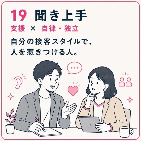 聞き上手 支援 × 自律・独立