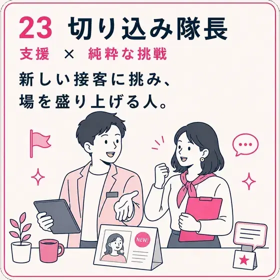 切り込み隊長 支援 × 純粋な挑戦