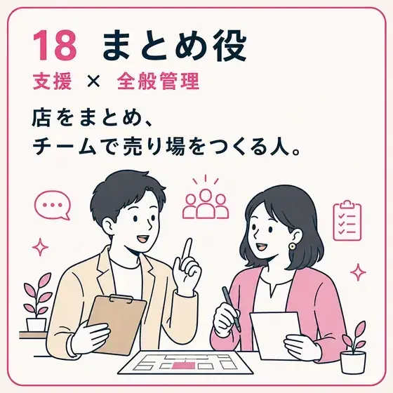 まとめ役 支援 × 全般管理