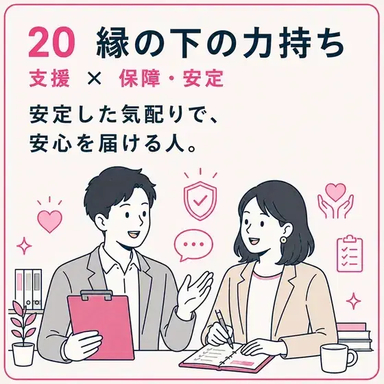 縁の下の力持ち 支援 × 保障・安定