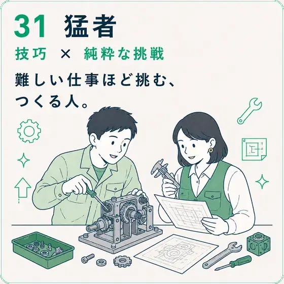 猛者 技巧 × 純粋な挑戦