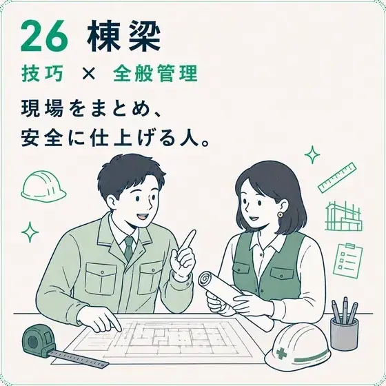 棟梁 技巧 × 全般管理