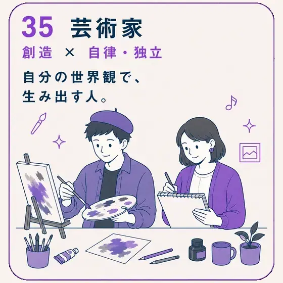 芸術家 創造 × 自律・独立