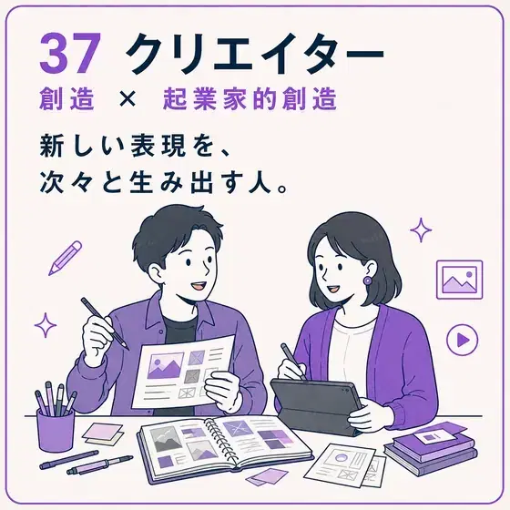 クリエイター 創造 × 起業家的創造