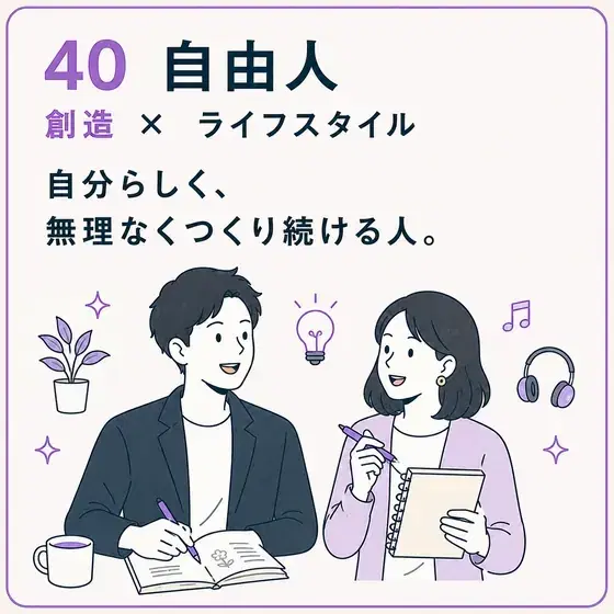 自由人 創造 × ライフスタイル