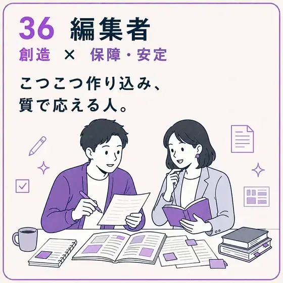 編集者 創造 × 保障・安定