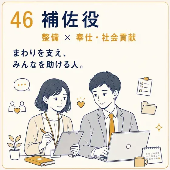 補佐役 整備 × 奉仕・社会貢献