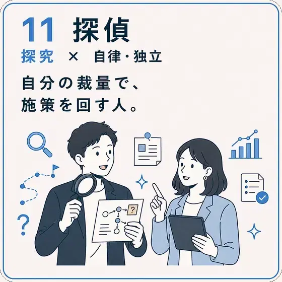 探偵 探究 × 自律・独立