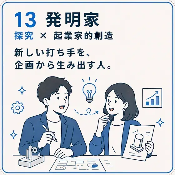 発明家 探究 × 起業家的創造