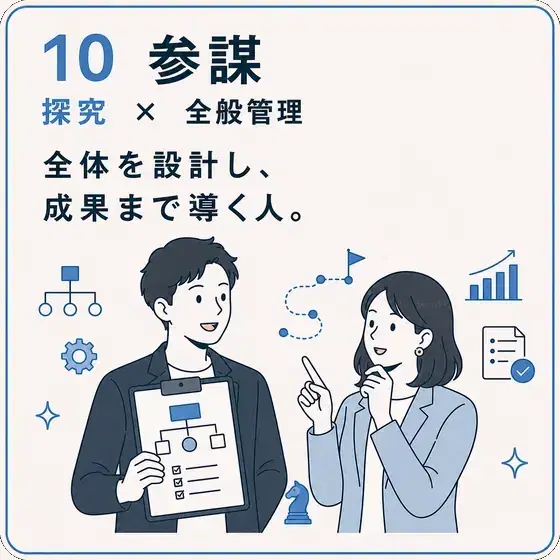 参謀 探究 × 全般管理