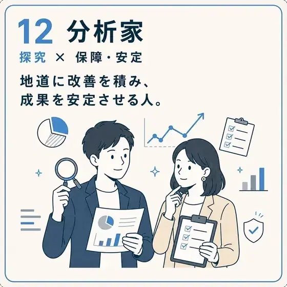 分析家 探究 × 保障・安定
