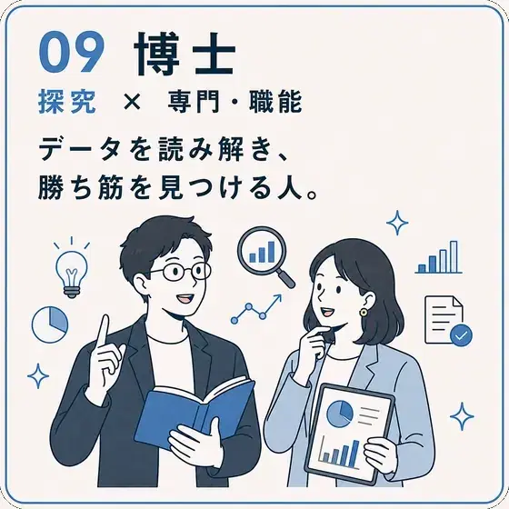 博士 探究 × 専門・職能