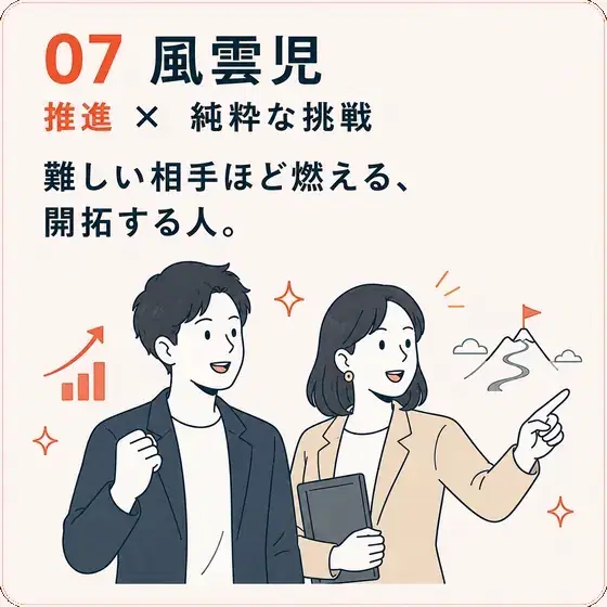 風雲児 推進 × 純粋な挑戦
