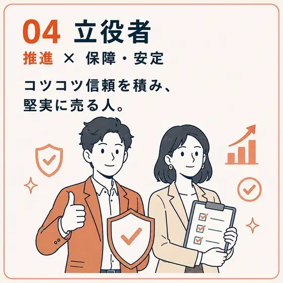 立役者 推進 × 保障・安定