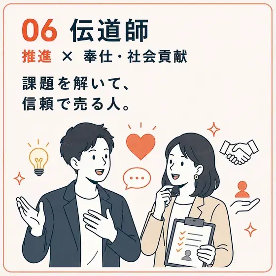 伝道師 推進 × 奉仕・社会貢献